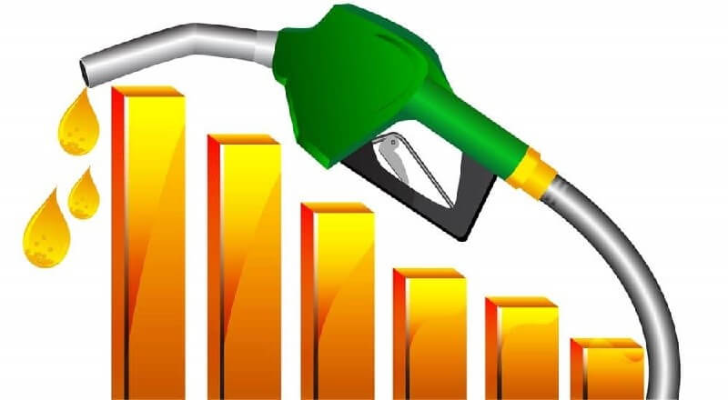 Petrol prices oil